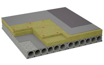 considerations of Antrobus flat roofing insulation